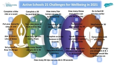 Active Schools West Lothian - 21 Challenges